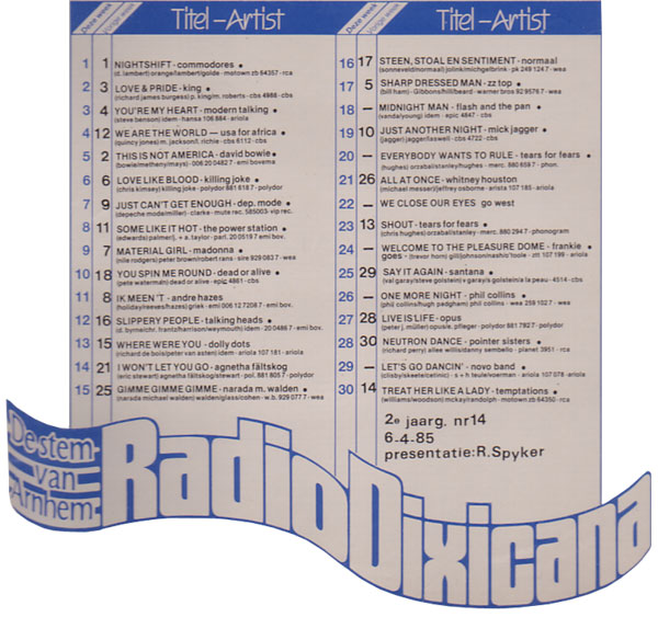 De Arnhemse Top 30